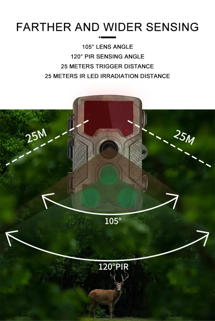 camera for hunting