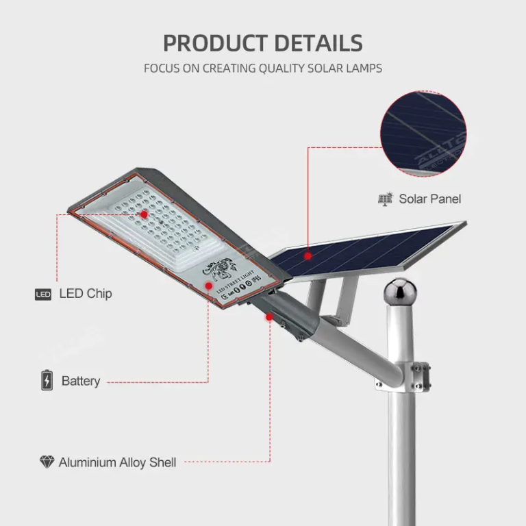 solar induction street lamp