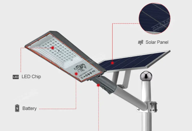 solar induction street lamp